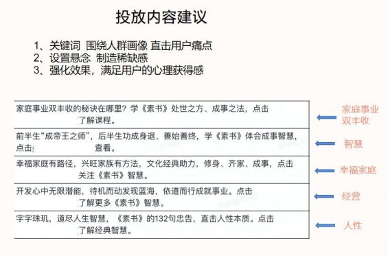 如何做小红书以及如何做用户转化? 如何做小红书以及如何做用户转化?