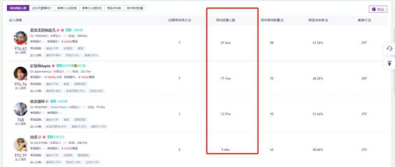 小红书直播全解析