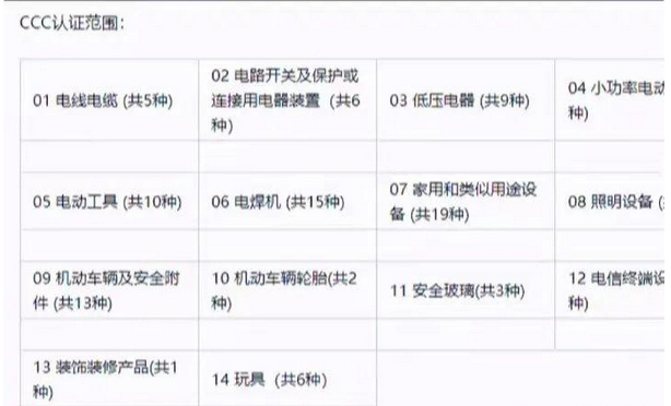 抖音小店3c类目产品怎么上架（讲解抖音小店3c认证怎么解决）