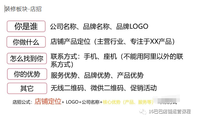 1688店铺装修风格应该如何定位