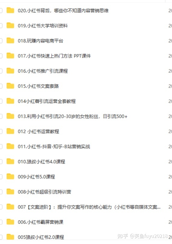 小红书怎么运营 小红书商家如何破解？小红书运营50问