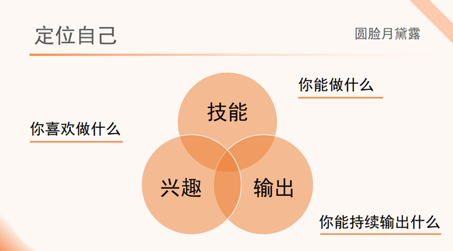 运营人不做小红书，简直天理难容