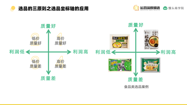 单场GMV破千万的视频号直播间背后，总结的 9 个核心命题