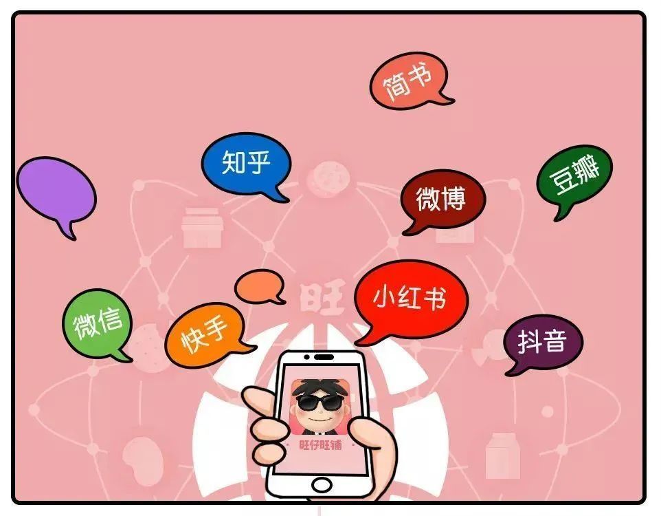 如何使用短链接玩转小红书营销推广？