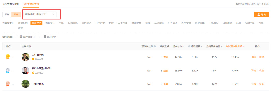 视频号运营有这个工具就够了