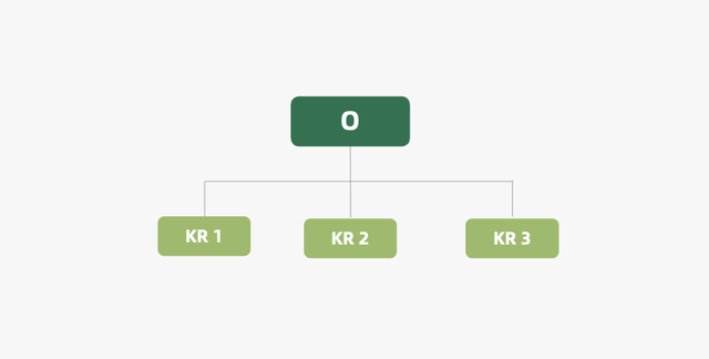 一文读懂！36个小红书运营思维模型