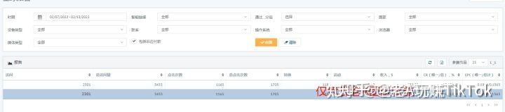 海外版抖音TIKTOK要盈利怎么做才能更精准迅速？
