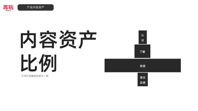 品牌小红书内容种草的本质是什么？