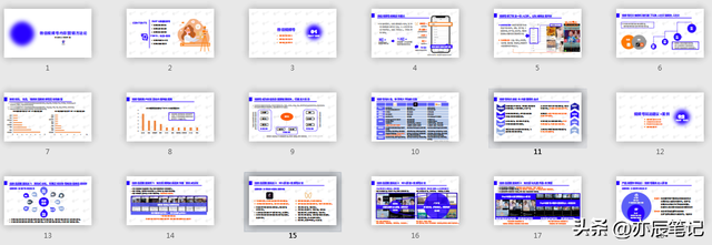 视频号内容营销方法论「完整版PDF」