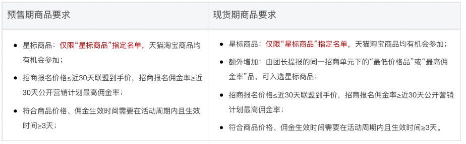 淘宝联盟超级U选618“招商有奖”团长奖励活动规则！