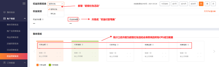 淘宝客双11超级红包活动优势有哪些?参与方式是什么? 淘宝客双11超级红包活动优势有哪些?参与方式是什么?