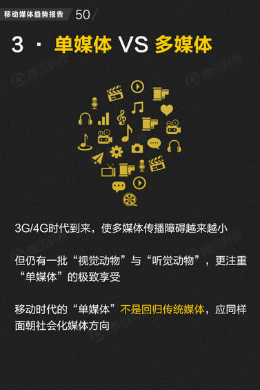 71页PPT读懂中国网媒的未来