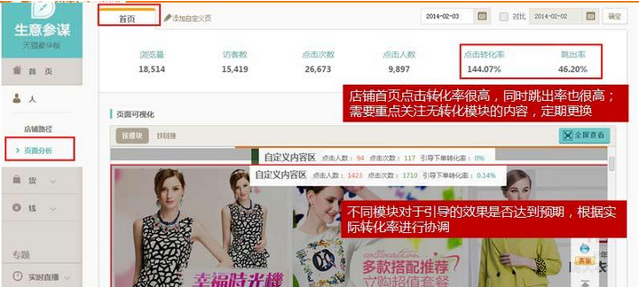 生意参谋装修分析怎么用? 生意参谋装修分析怎么用?