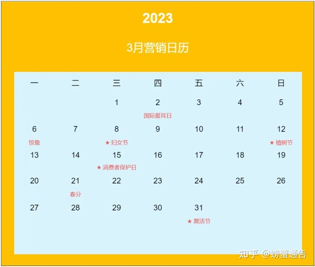 2023小红书全年营销日历（附热点话题）