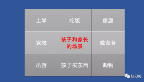 刷1万个抖音不如会8个模板，抖音爆款打造专用（附使用说明）