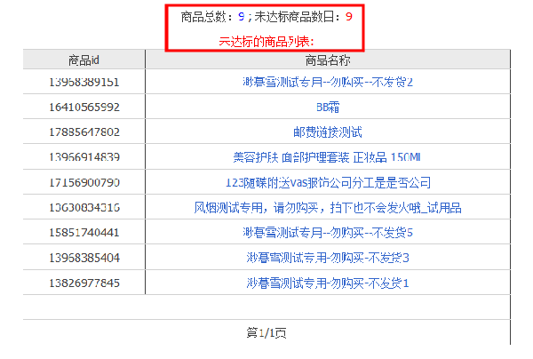 天猫鞋类新规下如何安放图片