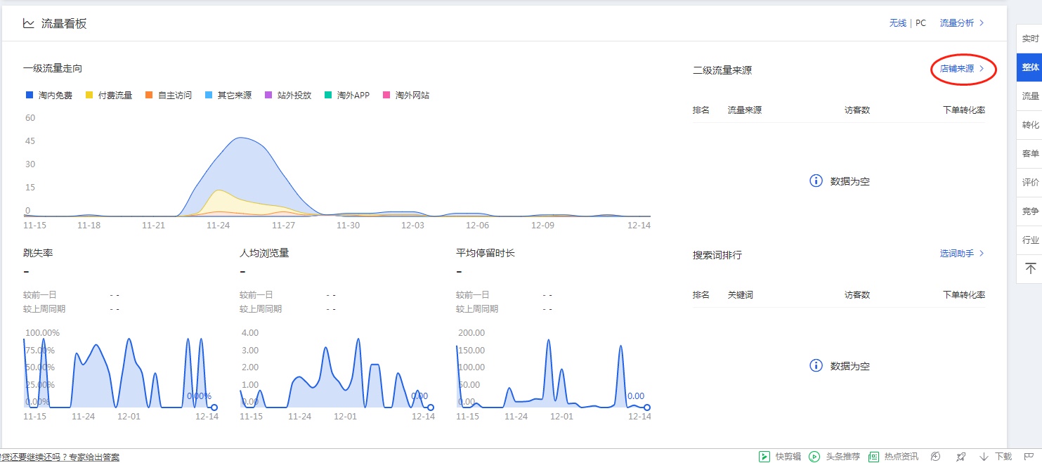 如何看淘宝新手店铺的问题以及解决办法