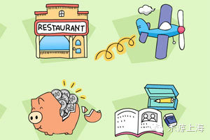 旅行网站大比较 谁是王中王(酒店篇) 旅行网站大比较 谁是王中王(酒店篇)