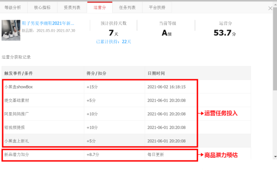 新版天猫运营中心功能介绍