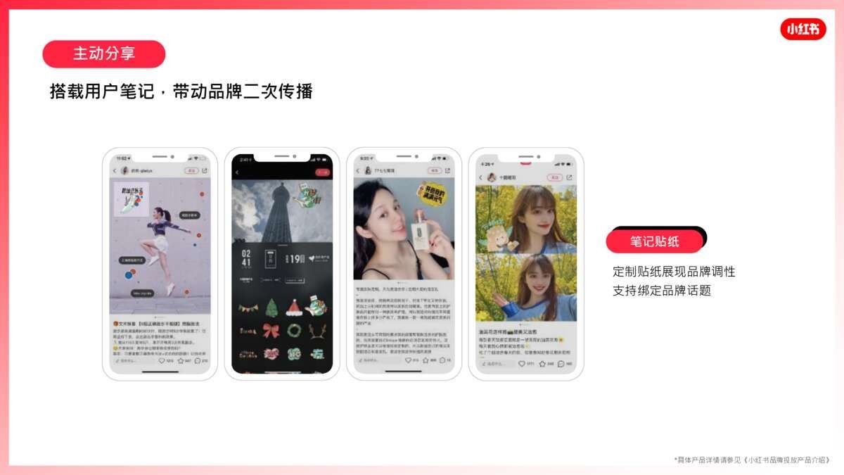 2022小红书营销资源手册【通案】 2022小红书营销资源手册【通案】