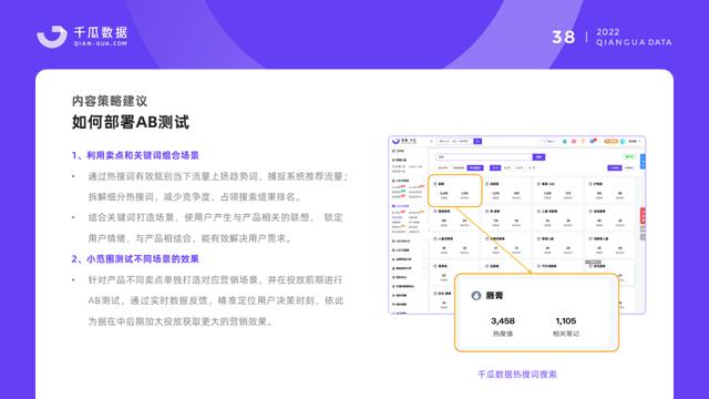 小红书保姆级教程｜2022品牌营销决策怎么做