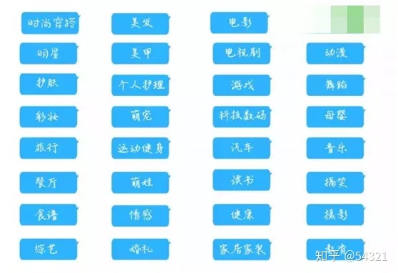 小红书推广运营内容攻略！