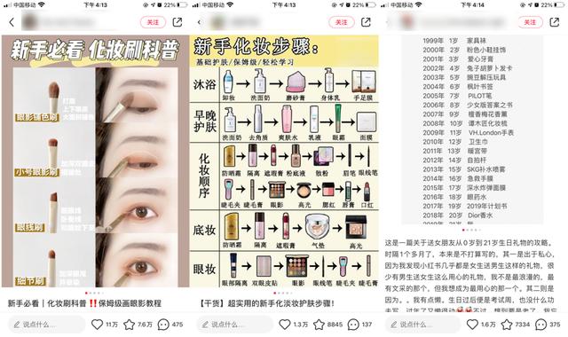 6000字成长攻略：小红书运营人该掌握这7种能力