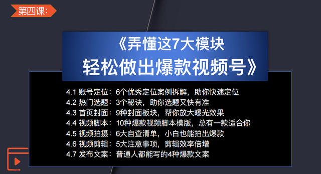 7步精细化运营，打造百万粉丝视频号