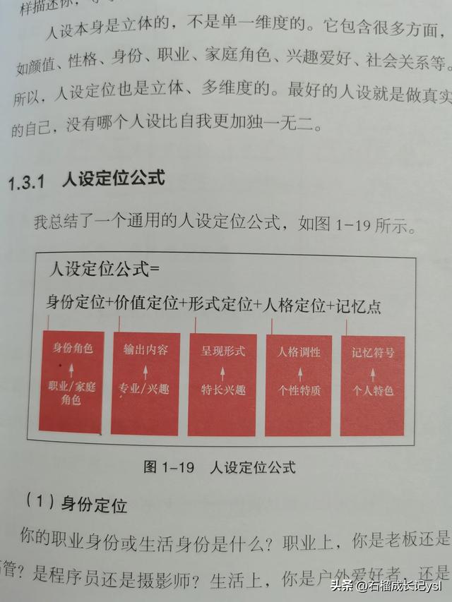 《5小时吃透小红书》里藏着你的赚钱秘籍