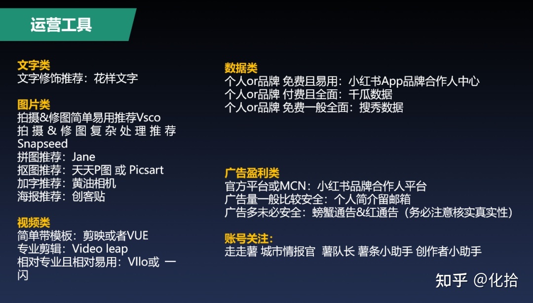 一套有效打法：小红书从 0 到 1 运营方法论