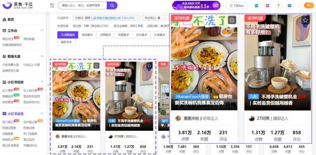 互动量增长39%！小红书测评类笔记营销玩法大揭秘