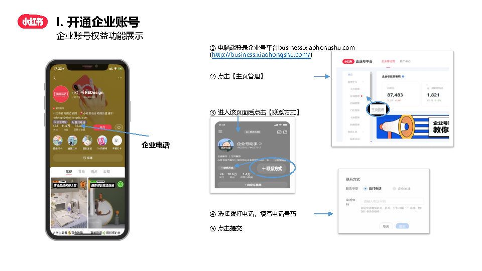 2022小红书企业号从0-1运营方案（附下载）