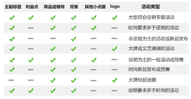 淘宝banner怎么设计?淘宝banner设计教程