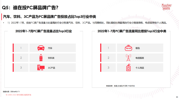双11前备战攻略：品牌营销动向介绍