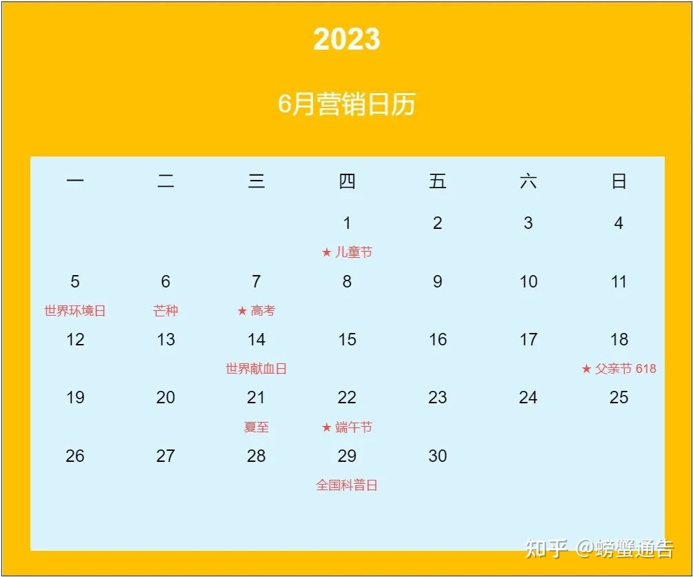 2023小红书全年营销日历（附热点话题）
