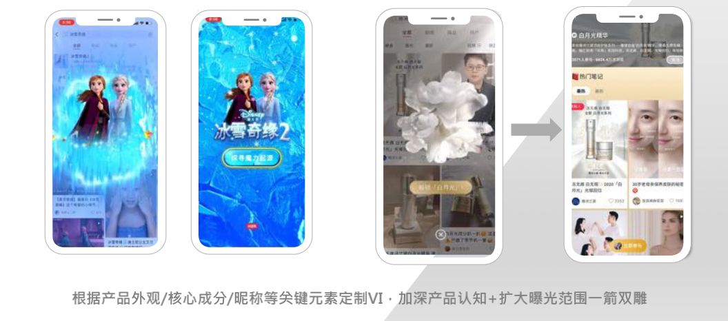 3000字讲透如何在小红书投品牌广告【建议收藏】
