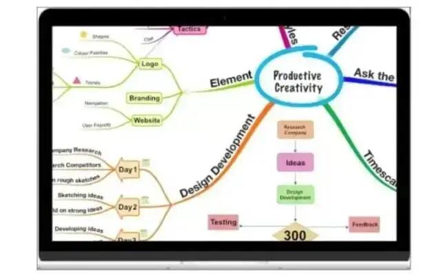 10款好用的脑图/思维导图软件