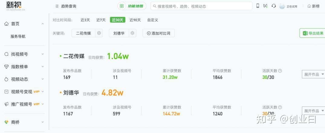 视频号矩阵运营之法，迅速气量抓第一波红利