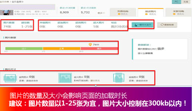 买家喜欢什么样的宝贝详情页?