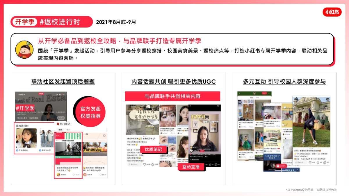 2022小红书营销资源手册【通案】 2022小红书营销资源手册【通案】