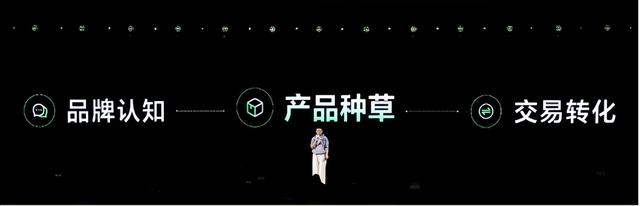 小红书：走向产品种草的“科学增长”