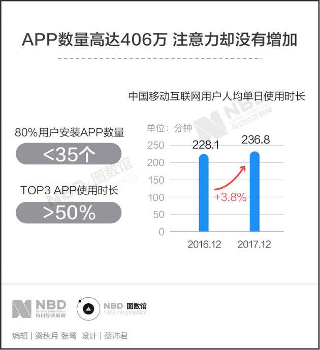 小红书9.5万篇烟草文背后：让人上瘾的除了香烟，还有种草文