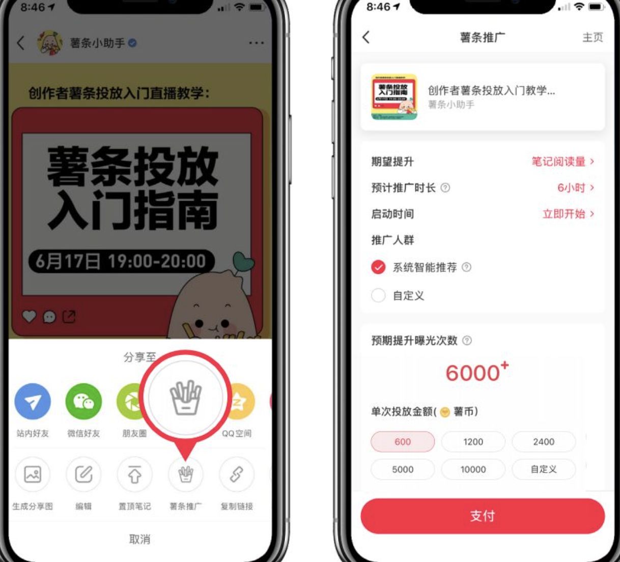 请问小红书推广费用一般多少钱，怎么推广？