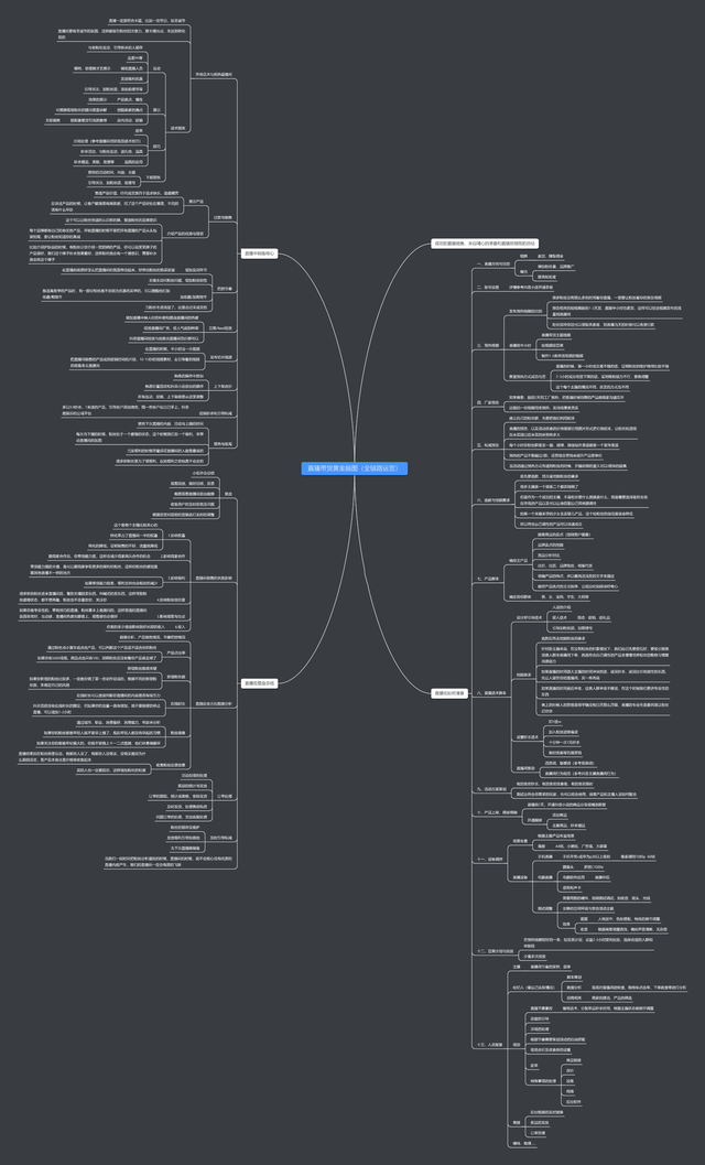 视频号日销十万的逻辑 视频号日销十万的逻辑