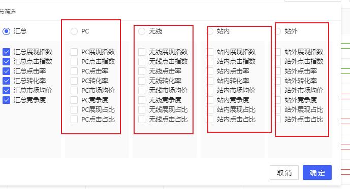 秋刀鱼工具箱怎么寻找行业飙升词？