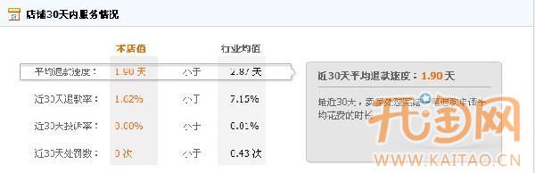 酷酷啦打底裤棉帽专卖