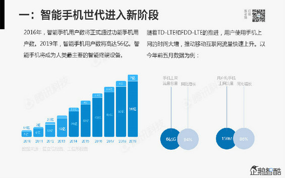 腾讯发布80页重磅《2014互联网跨界趋势报告》：哪些行业将被颠覆