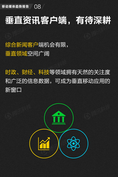 71页PPT读懂中国网媒的未来