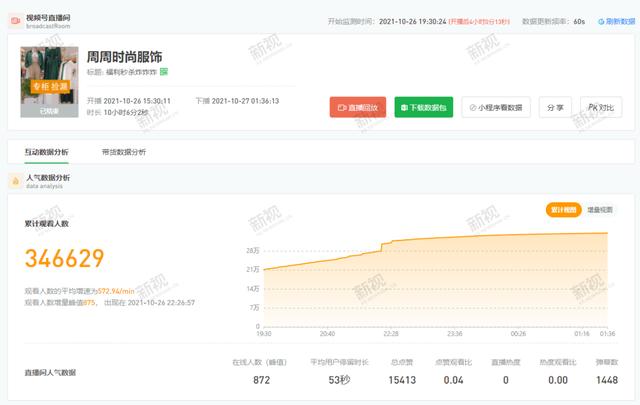 视频号直播3大变现模式，总有一个适合你