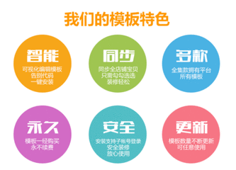 淘宝首页模板装修制作教程技巧介绍